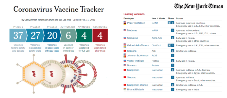 covid vaccine side effect tracker